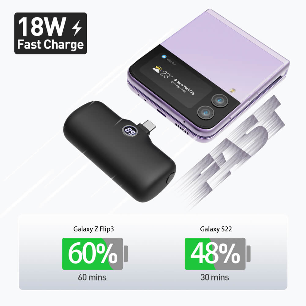 แบตเตอร์รี่สำรอง IWALK LINKPOD PRO 4800 MAH หัวชาร์จไร้สาย หัว TYPEC สี BLACK